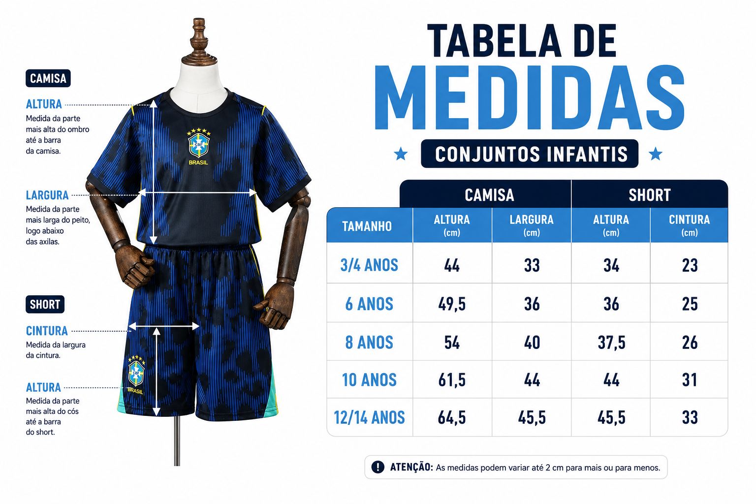 Tabela de medidas